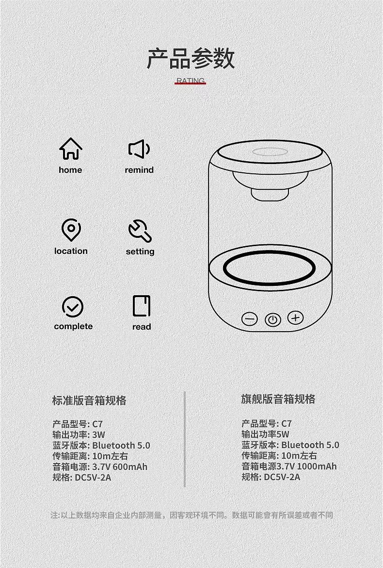 产品详情页中最容易被忽略的产品参数模块，该如何设计？