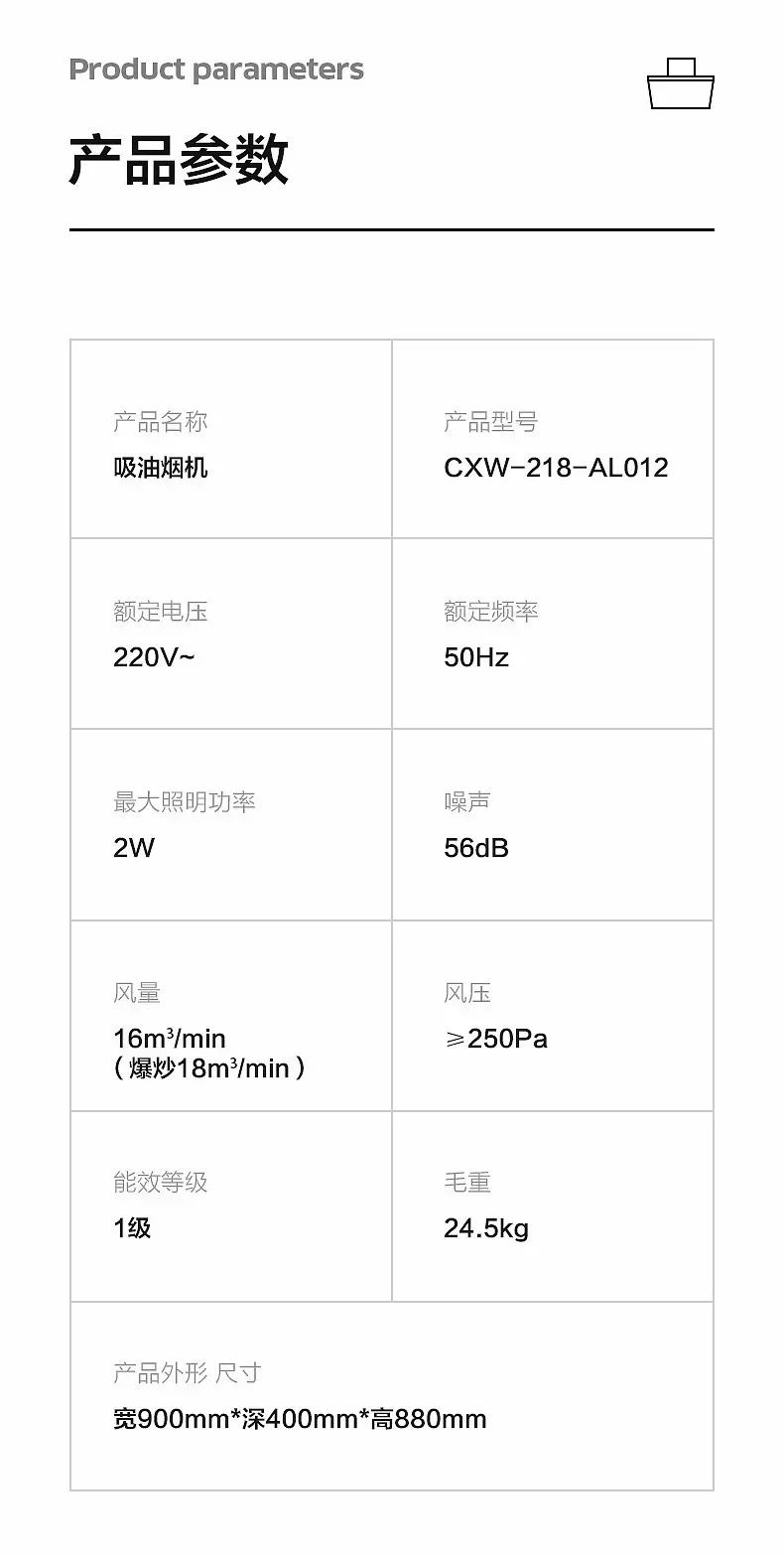 产品详情页中最容易被忽略的产品参数模块，该如何设计？