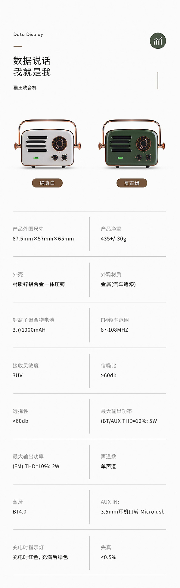 产品详情页中最容易被忽略的产品参数模块，该如何设计？