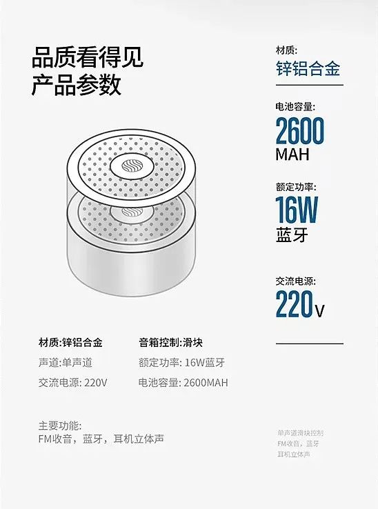 产品详情页中最容易被忽略的产品参数模块，该如何设计？