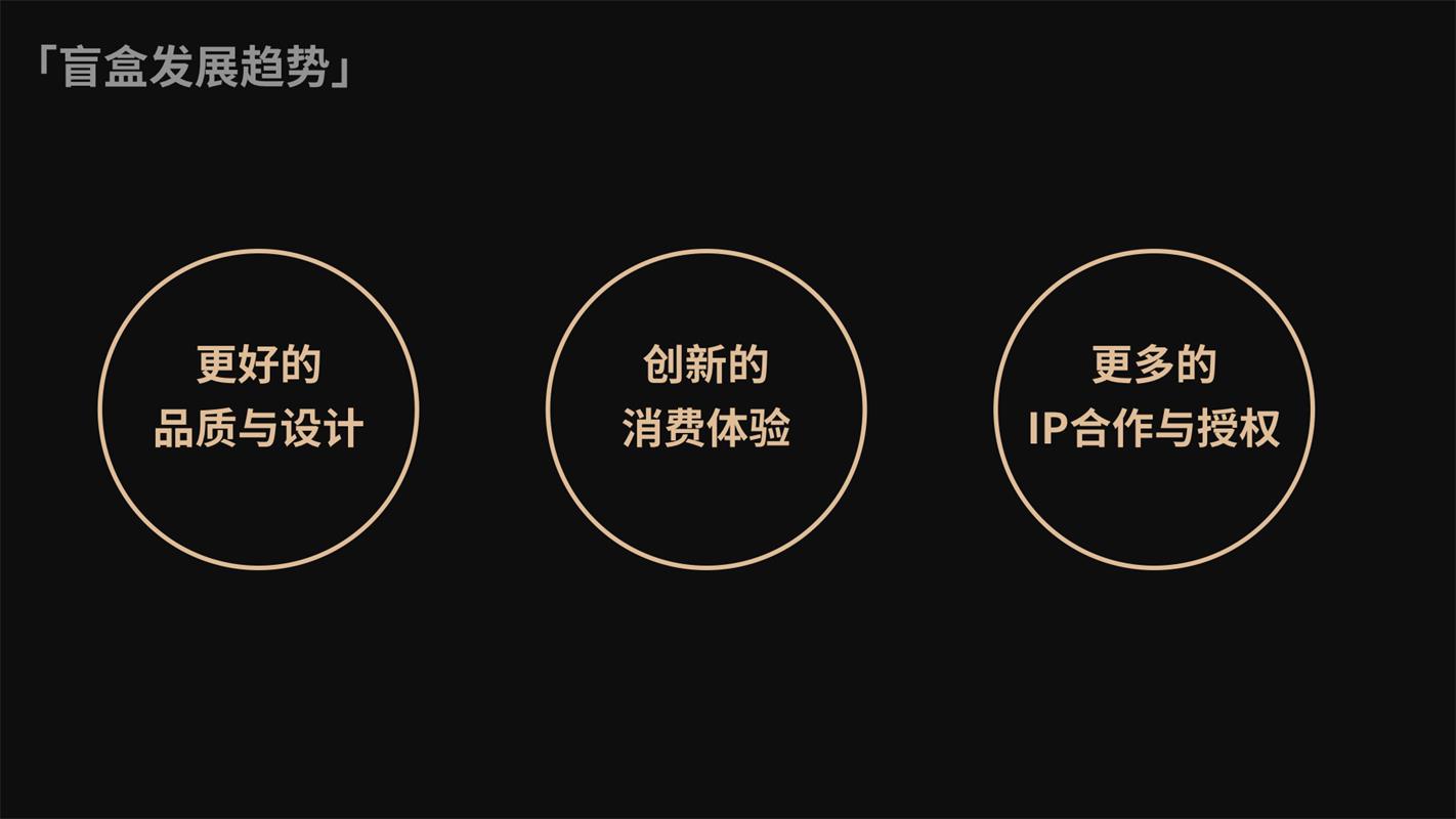 2020-2021设计趋势报告：潮玩篇