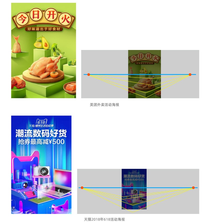 Banner设计技巧方法之空间陈列法