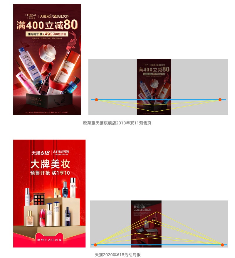 Banner设计技巧方法之空间陈列法