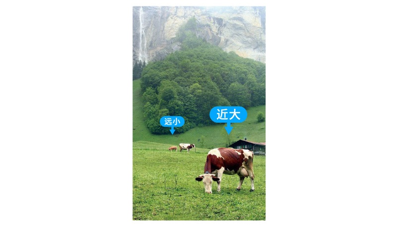 Banner设计技巧方法之空间陈列法