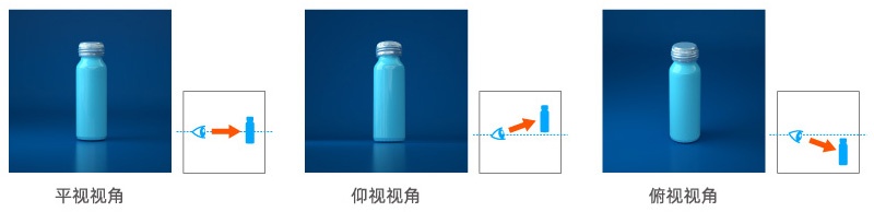 Banner设计技巧方法之空间陈列法