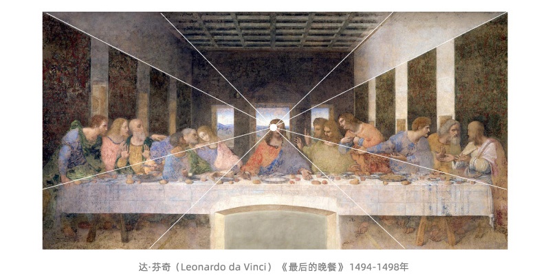 Banner设计技巧方法之空间陈列法