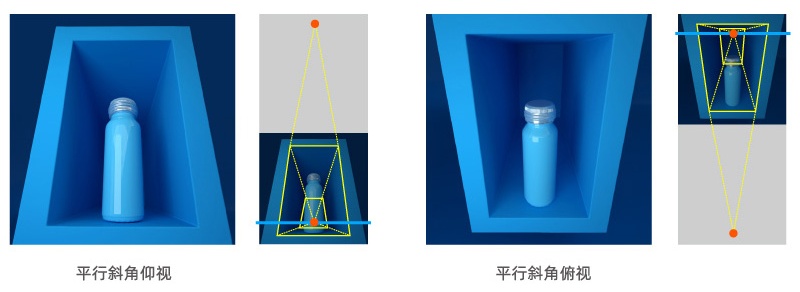 Banner设计技巧方法之空间陈列法