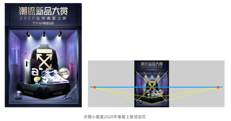 Banner设计技巧方法之空间陈列法