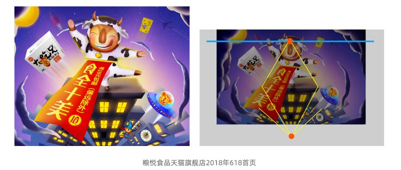 Banner设计技巧方法之空间陈列法