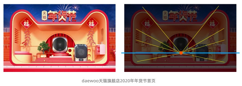 Banner设计技巧方法之空间陈列法