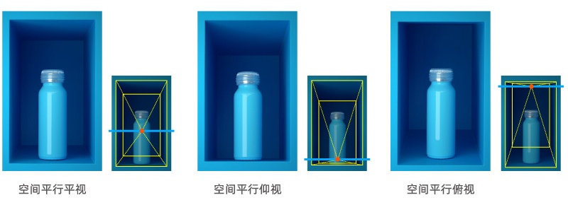 Banner设计技巧方法之空间陈列法